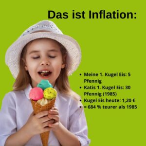 geldillusion-die-unterschaetzte-inflation-am-beispiel-einer-kugel-eis-vermoegenundzukunft